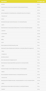 Clean Cut | Thermogenic Total Weight Control - 120 капсули - Feel You