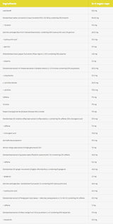 Clean Cut | Thermogenic Total Weight Control - 4 капсули - Feel You