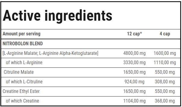 Nitrobolon | Stimulant-Free Pre-Workout Caps - 240 капсули - Feel You