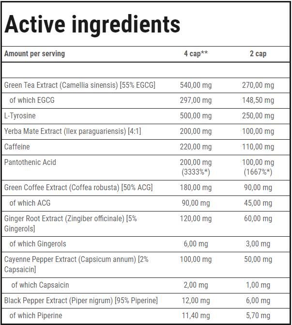 ClenBurexin | Thermogenic Fat Burner - 180 капсули - Feel You