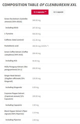 ClenBurexin XXL | 20 Years of Trec - Limited Black Edition - 90 капсули - Feel You