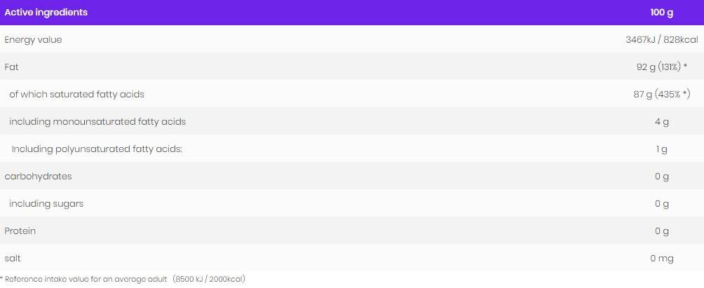 Coconut Oil Extra Virgin - 900 грама - Feel You