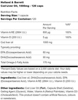 Cod Liver Oil 1000 mg - 60 Гел капсули - Feel You