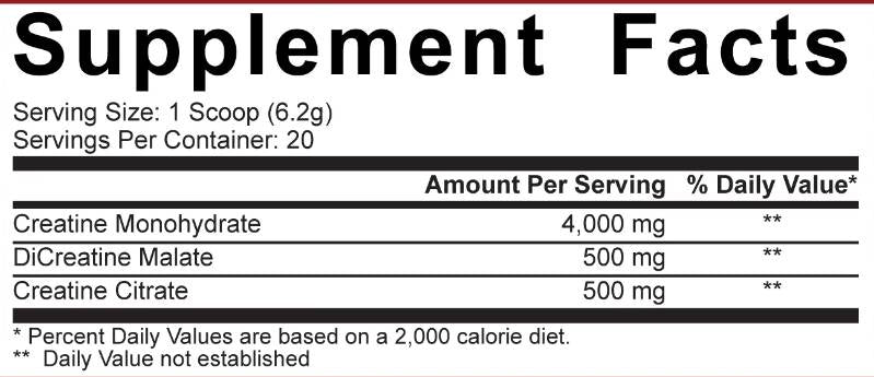 Code Red Creatine - 126 грама - Feel You