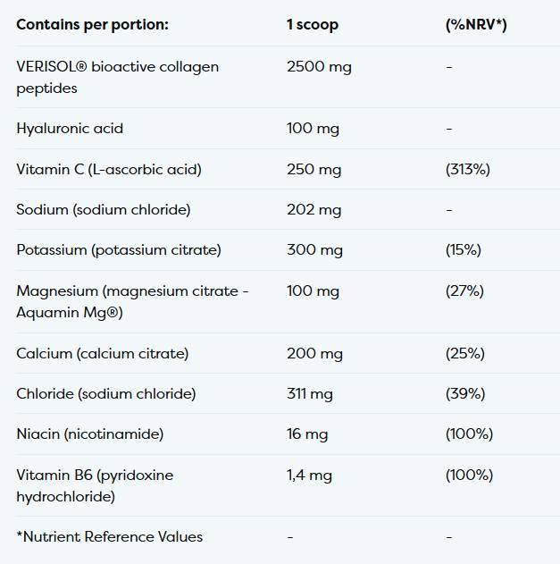 Collagen Electrolytes Vitality and Glow - 300 грама - Feel You