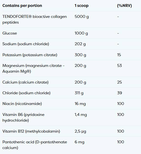 Collagen & Electrolytes Vitality and Sport - 390 грама - Feel You