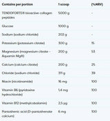 Collagen & Electrolytes Vitality and Sport - 390 грама - Feel You