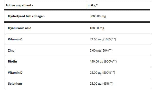 Collagen Marine | with Hyaluronic acid & Vitamins - 300 грама - Feel You