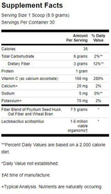 Colon Cleansing Formula 268 грама - Feel You
