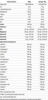 Compress BIG - 910 грама - Feel You