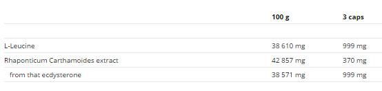 Compress Ecdysterone - 120 капсули - Feel You