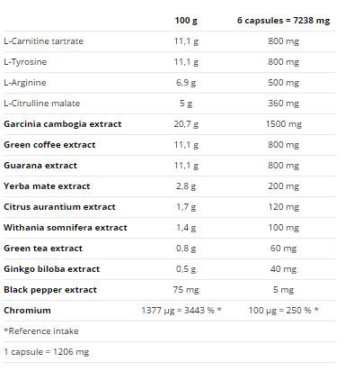 Compress Fever Plus - 120 капсули - Feel You