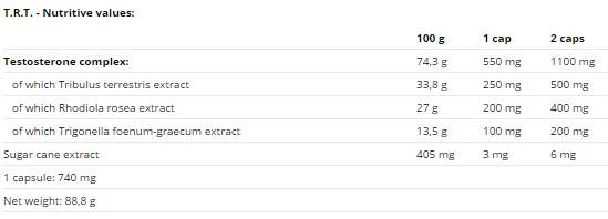 Compress T.R.T. - 120 капсули - Feel You