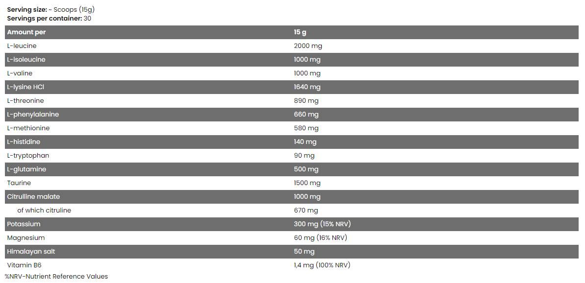 Core Amino | BCAA + EAA + Electrolytes - 450 грама - Feel You