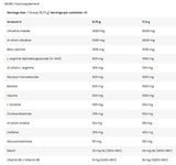 Core Neuro | Precision Pump Pre-Workout - 350 грама - Feel You