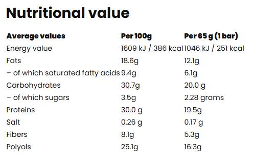 Core PLUS 30% High Protein Bar - 12 x 65 грама - Feel You