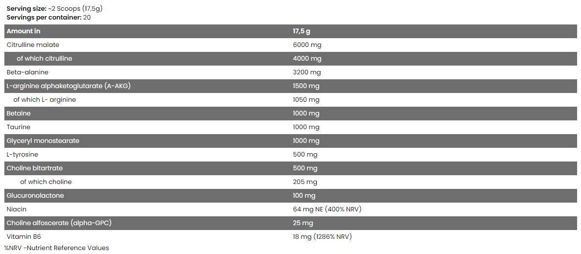 Core Plasma | Full Spectrum Non-Stimulant PreWorkout - 17.5 грама - Feel You