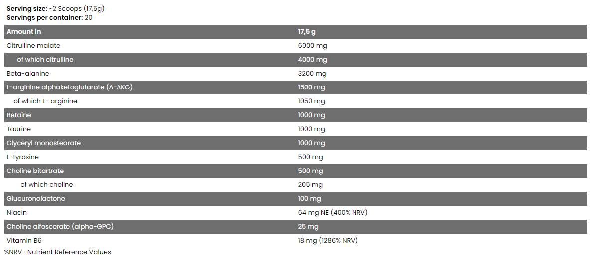 Core Plasma | Full Spectrum Non-Stimulant PreWorkout - 350 грама - Feel You