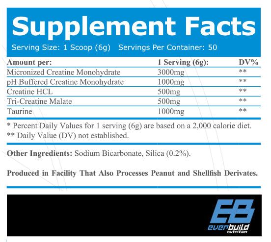 Crea Build Creatine Matrix / 50 Servings - 0.300 kg - Feel You