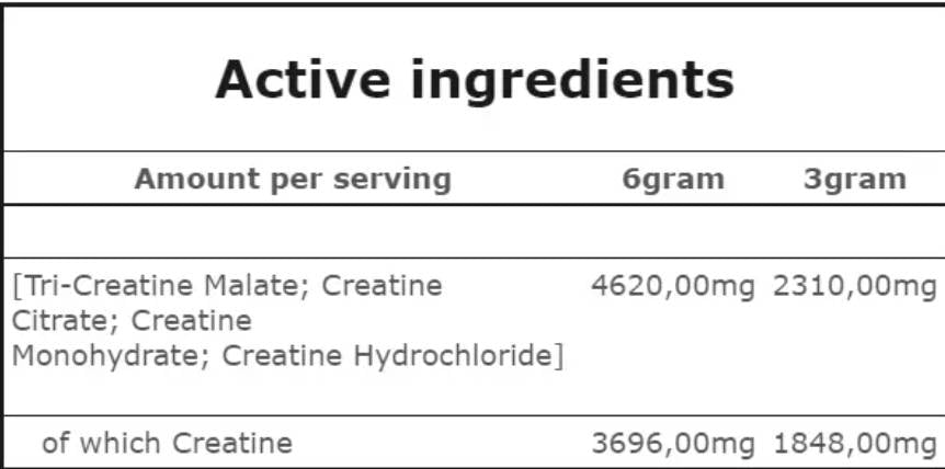 Crea Xtreme Powder | Creatine Matrix - 180 грама - Feel You