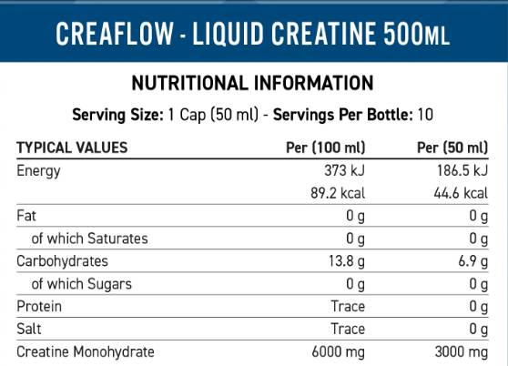 CreaFlow Liquid Creatine 3000 mg - 500 мл - Feel You