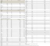 Createston / Professional - 3150 грама - Feel You