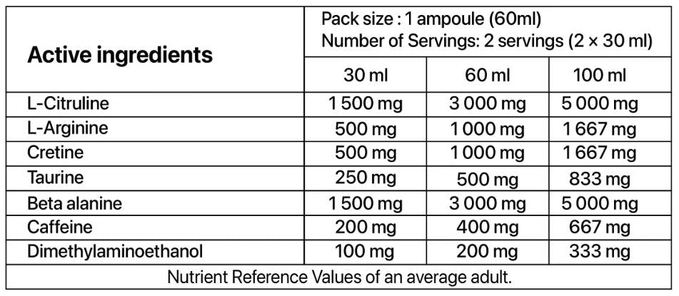 Creatine Engine | with Creavolution Micronized Creatine - 300 грама - Feel You