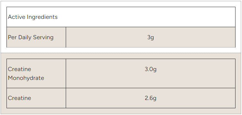 Creatine Monohydrate 1.00 кг - Feel You