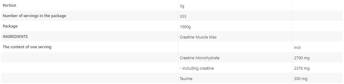 Creatine Muscle Max - 1000 грама - Feel You
