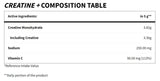 Creatine+ | with Sodium & Vitamin C - 300 грама - Feel You
