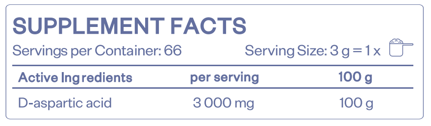 HS LABS - DAA - 200 grams