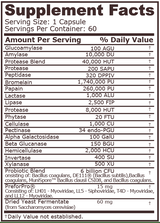 DIGEST PLUS - 60 Capsules - Feel You