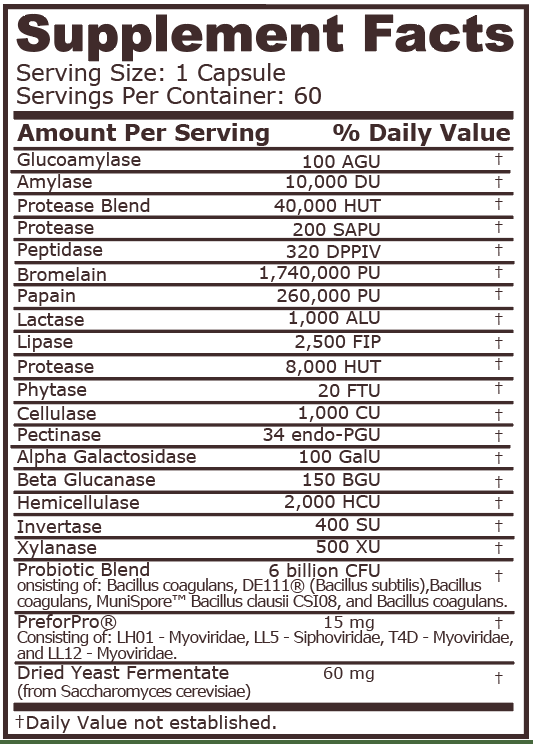 DIGEST PLUS - 60 Capsules