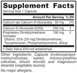 DIM + CDG / 30 Vcaps. - Feel You