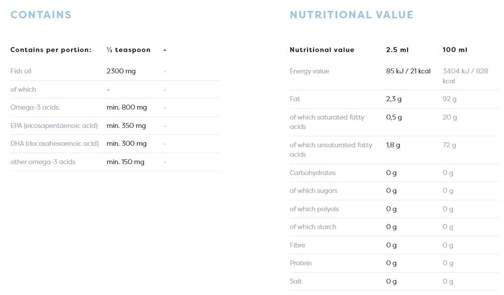 Daily Omega Kids Liquid | Nаtural Lemon Flavored - 250 мл - Feel You