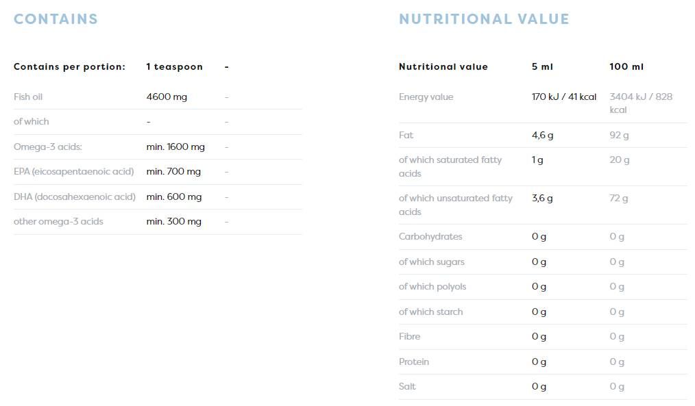 Daily Omega Liquid | Natural Lemon Flavored - 500 мл - Feel You