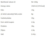 Deluxe 36% High Protein Bar - 15 x 55 грама - Feel You