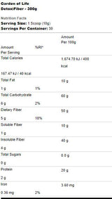 DetoxiFiber | Detoxification Fiber Blend - 300 грама - Feel You