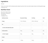 Dextrose - 1500 грама - Feel You