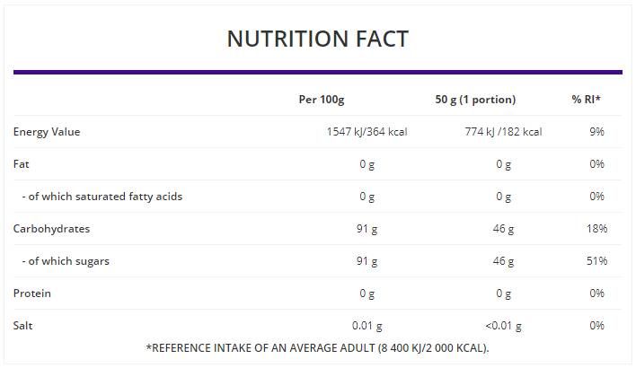 Dextrose - 1500 грама - Feel You