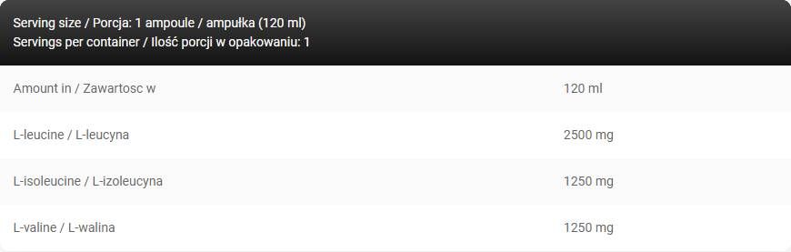 LevroBCAA Shot / 5000 mg BCAA with Zero Sugar - 120 мл - Feel You