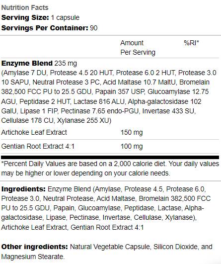 Digest Aid | with Artichoke and Gentian - 90 капсули - Feel You