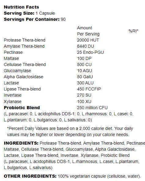 Digest Basic + Probiotics - 90 капсули - Feel You