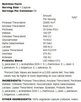 Digest Basic + Probiotics - 90 капсули - Feel You