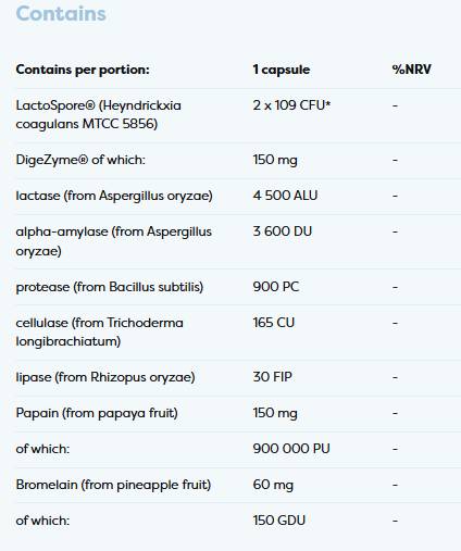 Digestive Enzymes + Probiotic | Digezyme + LactoSpore - 60 капсули - Feel You