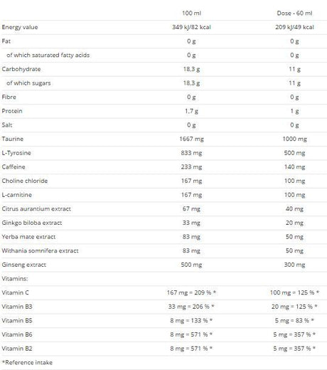 Dominator Black Edition 250 ml. .25 - Feel You