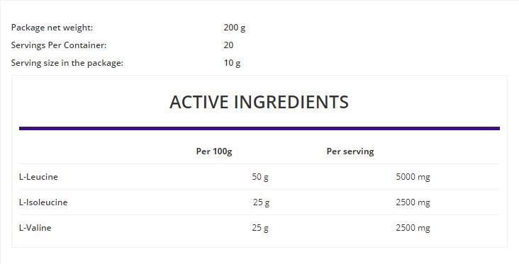 BCAA Instant Powder - 200 грама - Feel You