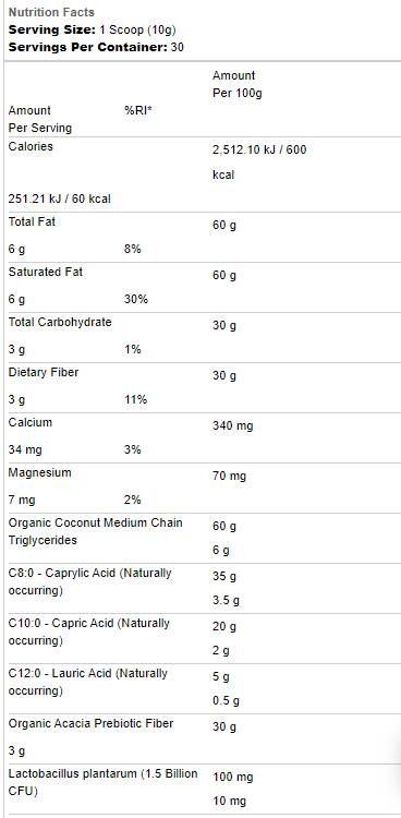 Dr Formulated | Keto Organic MCT Powder - 300 грама - Feel You