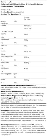 Dr. Formulated MD Protein | Plant & Sustainable Salmon Powder - 644 грама - Feel You