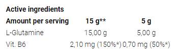 L-Glutamine Powder | Micronized Glutamine with Vit. B6 - 450 грама - Feel You